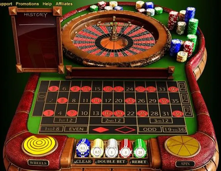 Hướng Dẫn Chơi Roulette Nhà Cái BJ88 Để Thắng Lớn Nhanh Chóng