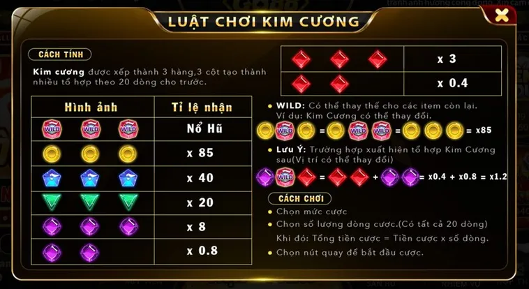 Khám Phá Nổ Hũ Kim Cương BJ88: Quay Là Trúng Thưởng Lớn Nhanh Chóng