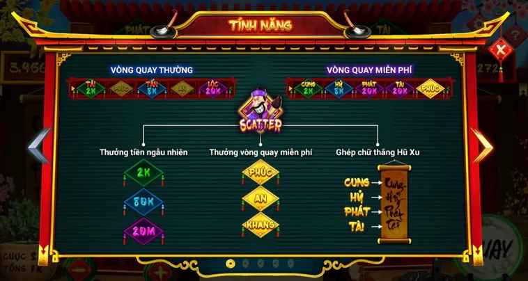 Trải Nghiệm Cách Chơi Nổ Hũ Ông Đồ BJ88 Thú Vị Và Thắng Lớn 2 Trải Nghiệm Cách Chơi Nổ Hũ Ông Đồ BJ88 Thú Vị Và Thắng Lớn