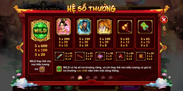 Chinh Phục Nổ Hũ Táo Quân Tại BJ88 Với Cách Chơi Hiệu Quả Nhất 2 Chinh Phục Nổ Hũ Táo Quân Tại BJ88 Với Cách Chơi Hiệu Quả Nhất